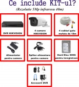 KIT 4C-HIK-V7 Hikvision InfraRosu_40m 5_MegaPixeli
