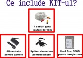 Kit Accesorii